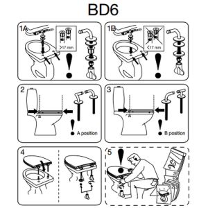 Pressalit BD6999 Objecta D set vaste scharnieren chroom *niet meer leverbaar*