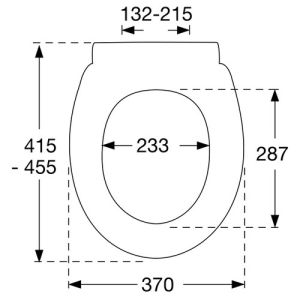 Pressalit ConCordia 544000-D05999 toiletzitting met deksel wit